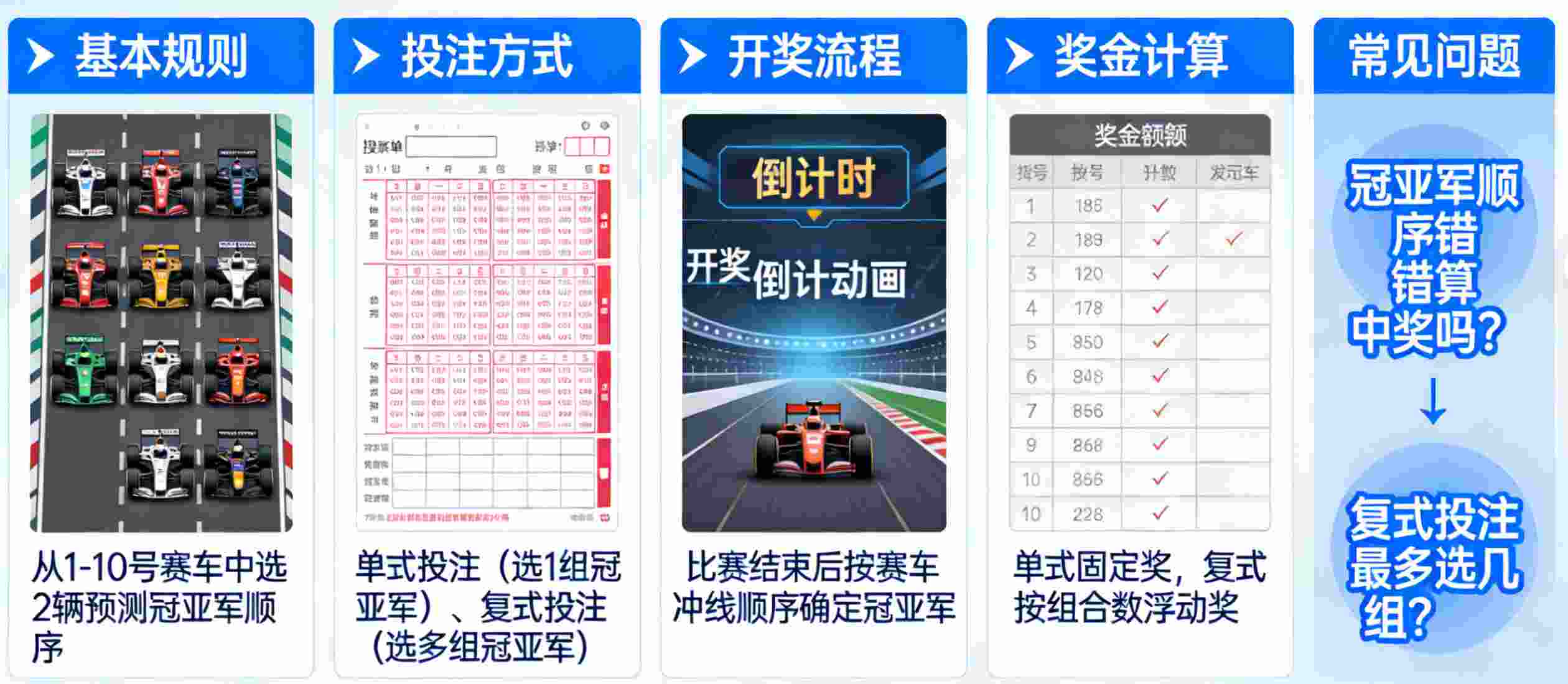 详细扒开北京赛车PK10冠亚军怎么玩